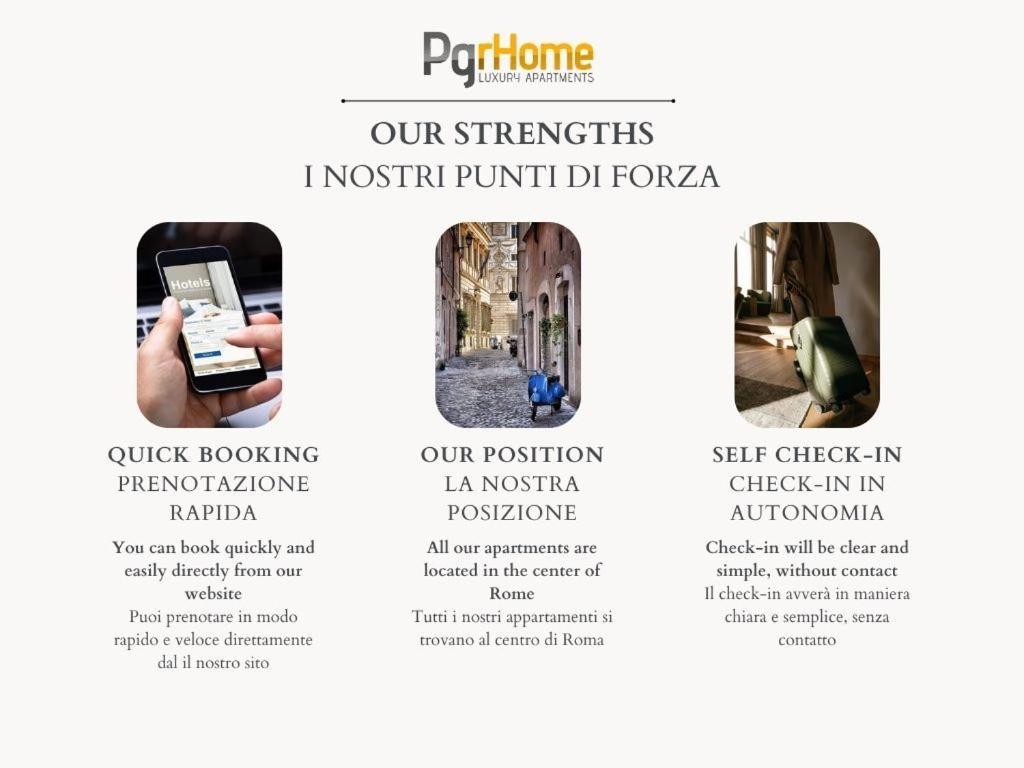 Appartamento Pgrhome Barberini *